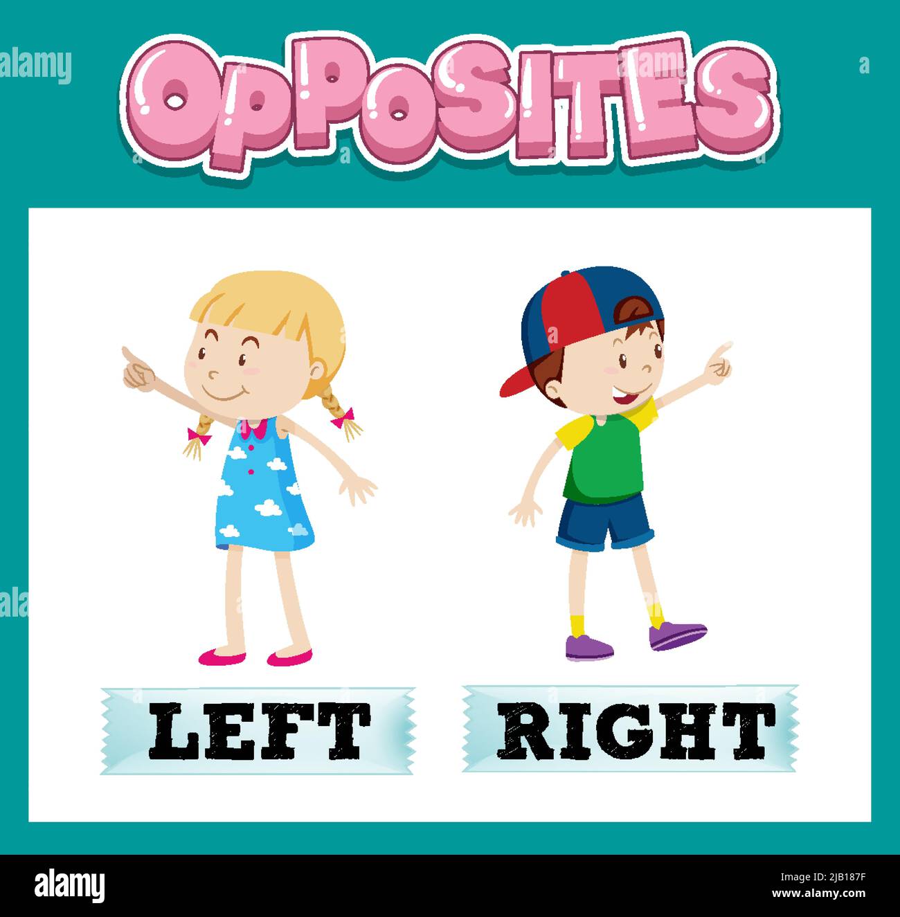 Либертарианство и либерализм. Left right плакат. I m left i m right. I^m leaving. I m left i m right.