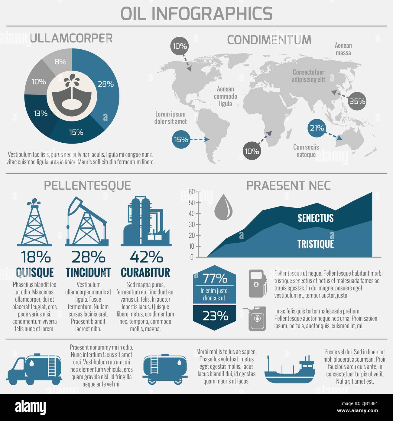Global crude oil drilling and refining industrial process petroleum