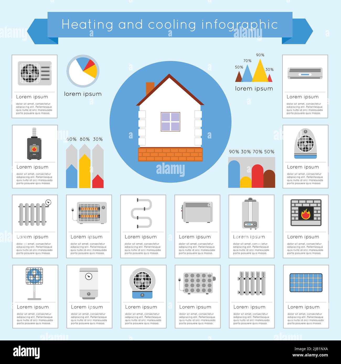 Heating and cooling infographics set with coldly cool heat hot vector