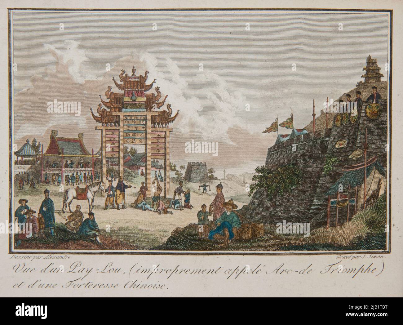 Views of China and Tataria” Vue D, a pai tou, improperly called Arc de  Triomphe, and a Chinese fortress Simon S., Alexander, William (1767 1816),  Department the skin Stock Photo - Alamy