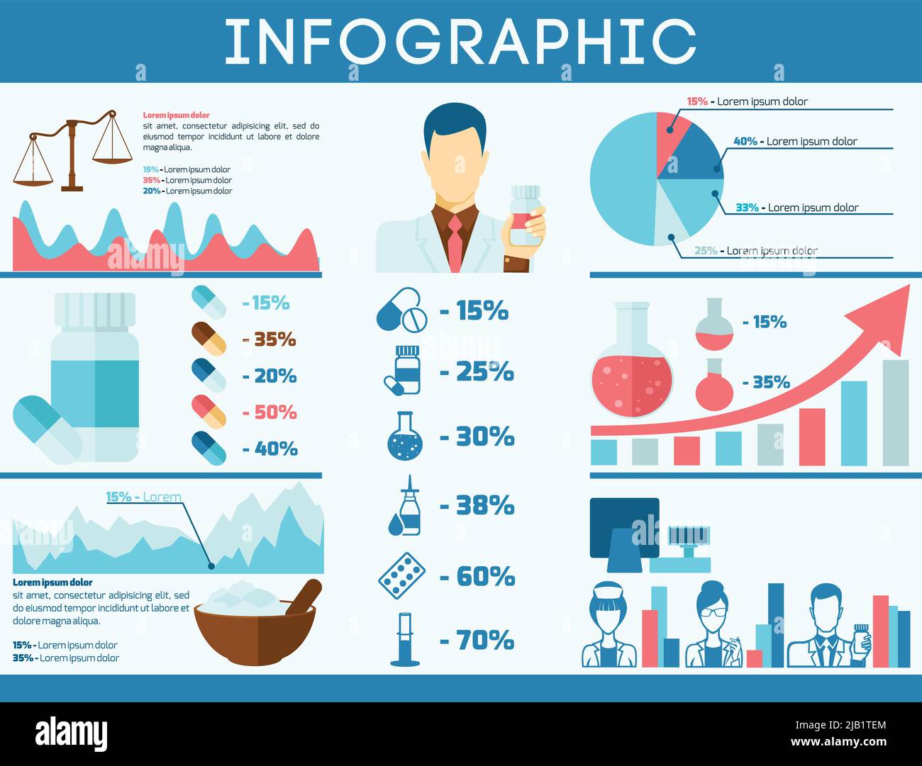 Pharmacy infographics set with doctors avatars pills and capsules ...
