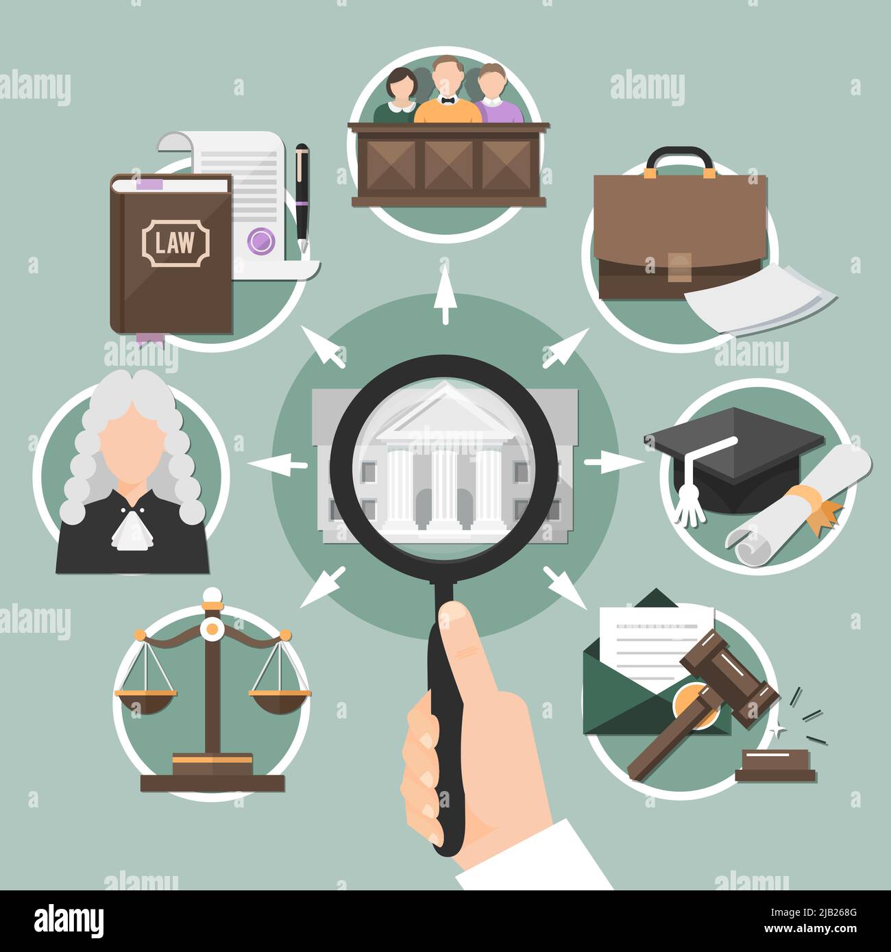 Law conceptual round composition of flat legal system icons and hand with magnifying lens and arrows vector illustration Stock Vector