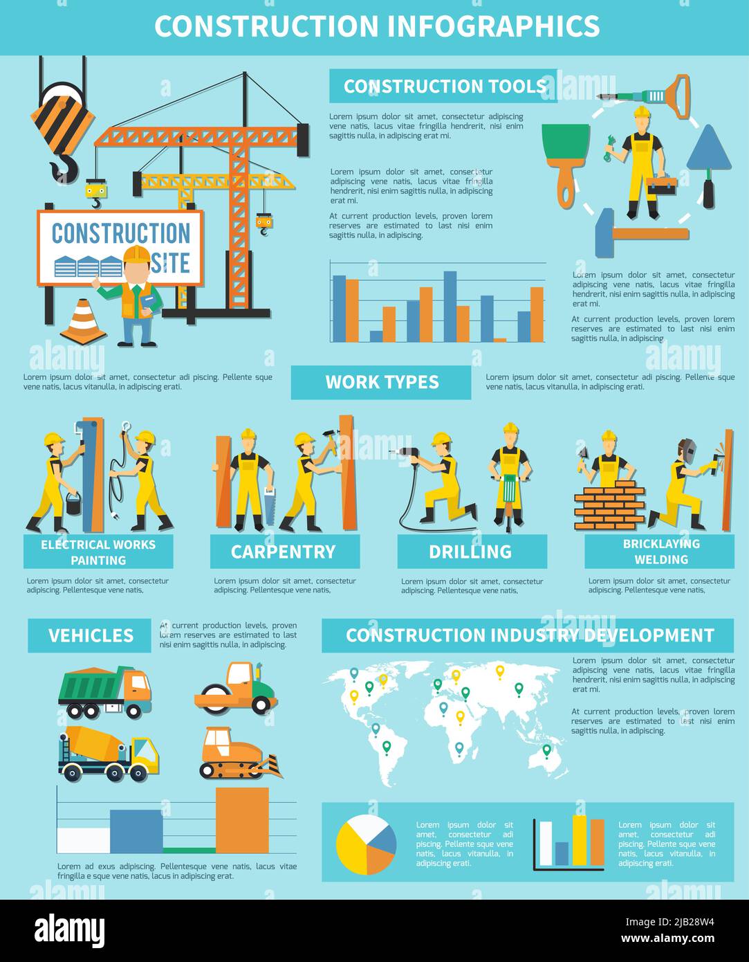 Construction worker infographic with construction tools work types carpentry drilling bricklaying welding par example vehicles descriptions vector ill Stock Vector