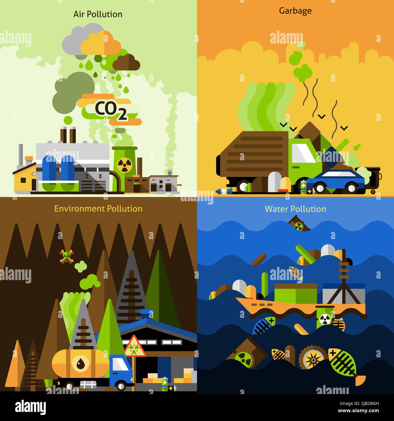 Pollution design concept set with air environment water damage flat ...