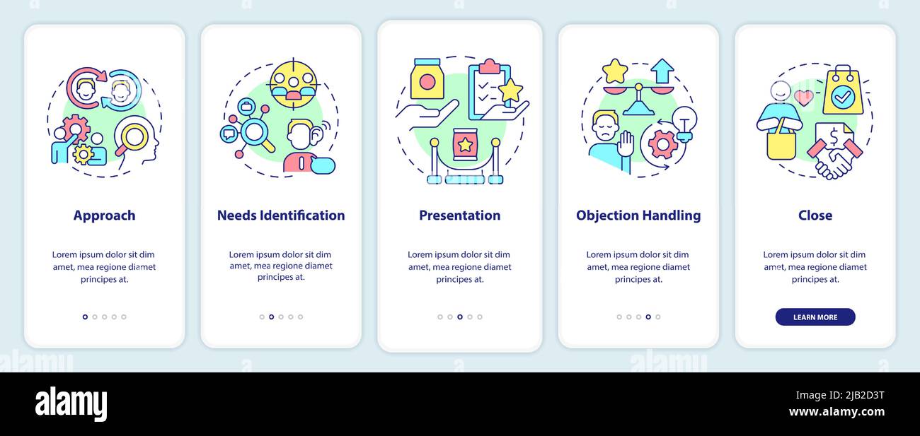 Sales process onboarding mobile app screen Stock Vector Image & Art - Alamy