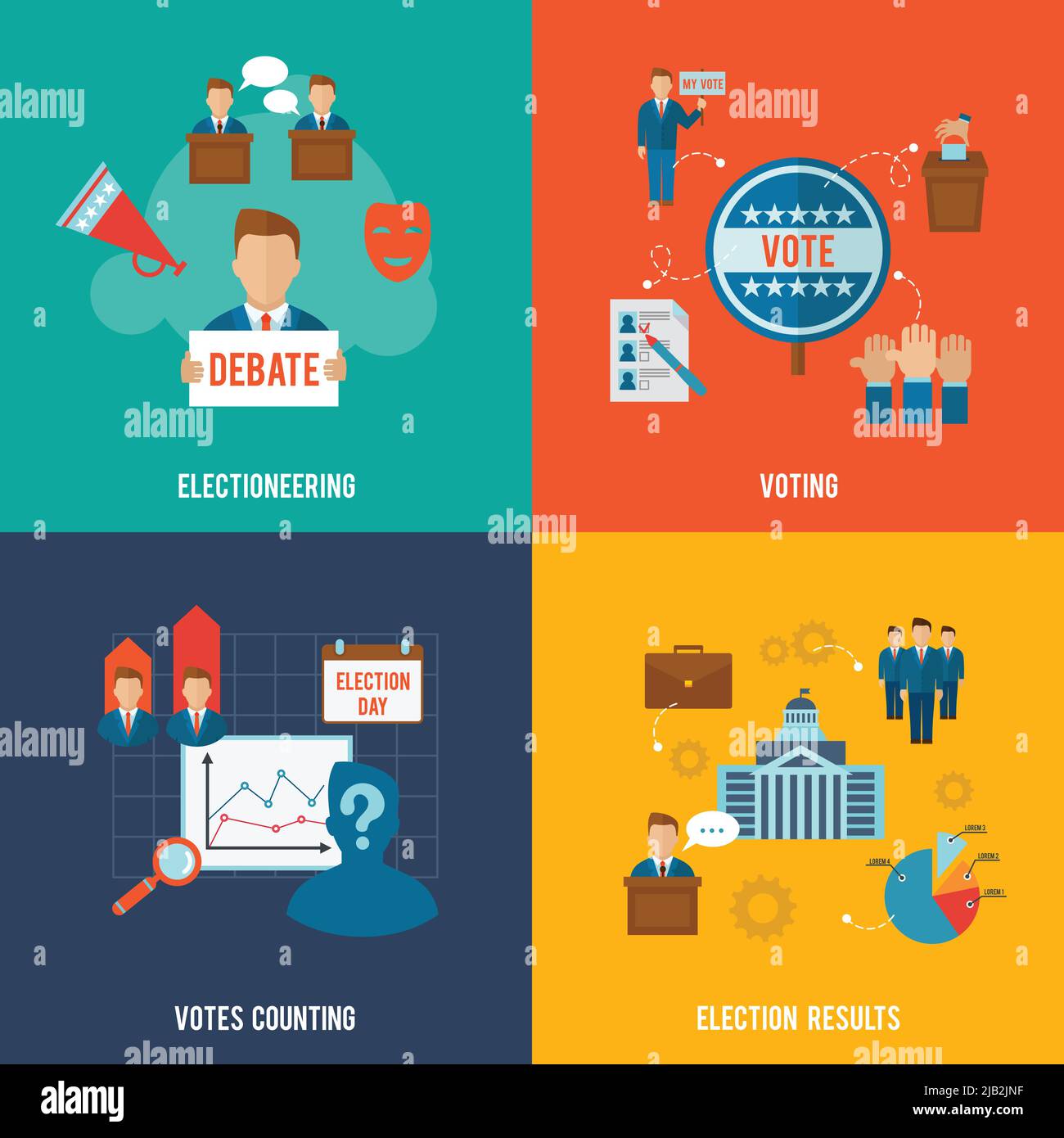 Primary election results pa 2024 Pa presidential election polls