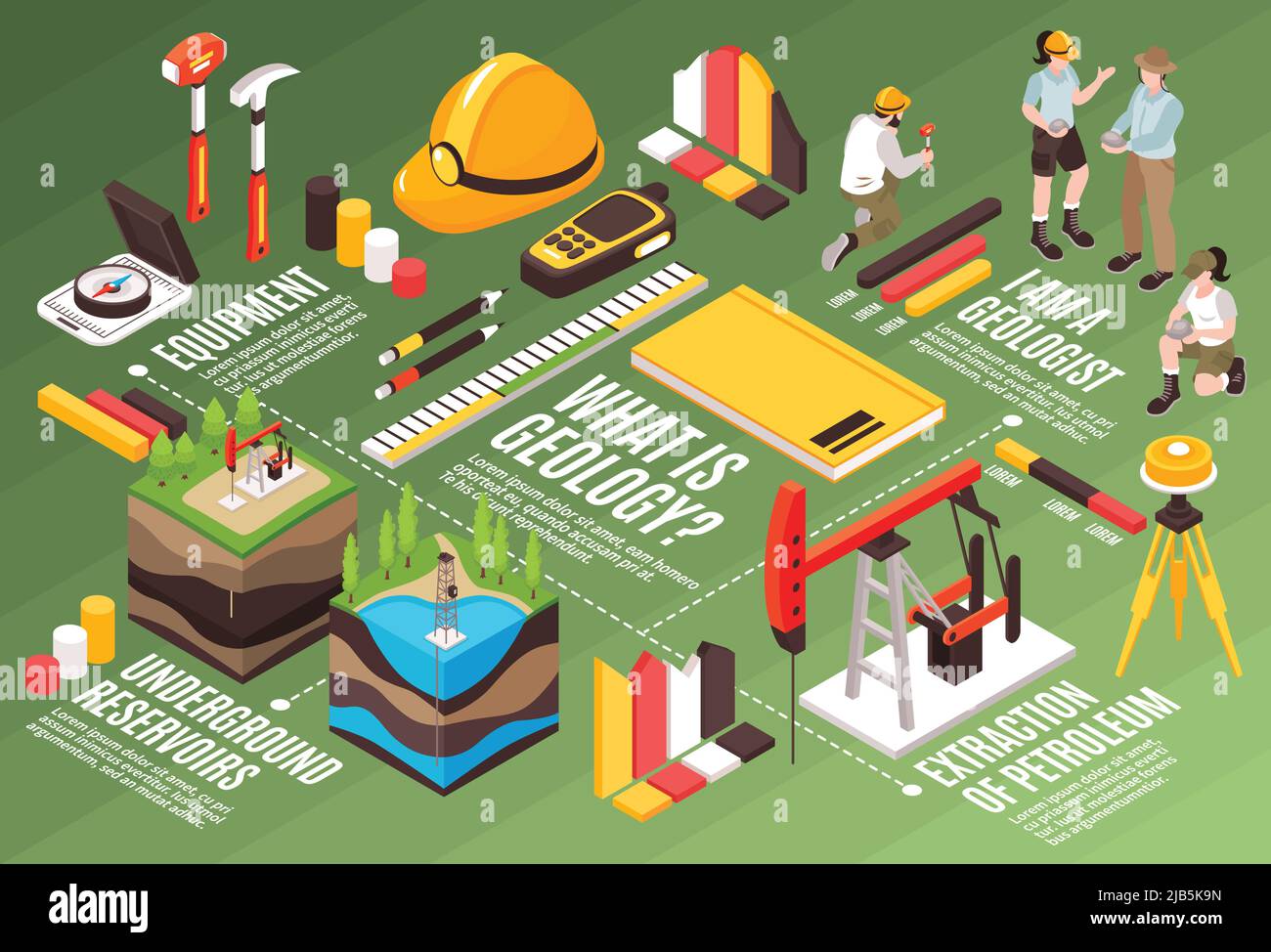 Isometric geology horizontal flowchart composition with images of