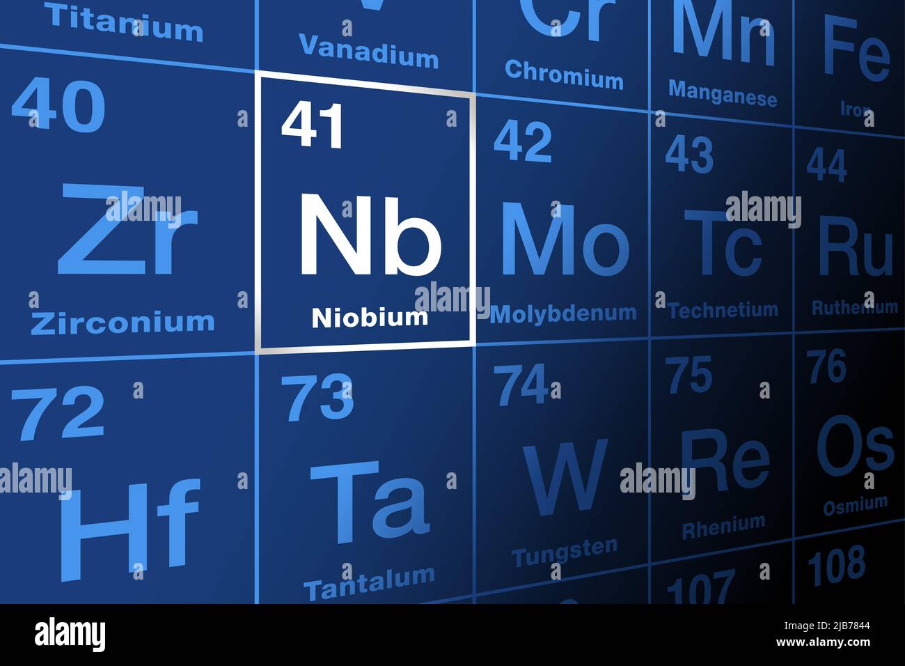 Niobium on periodic table of the elements. Ductile transition metal and chemical element, with symbol Nb, and with atomic number 41. Stock Photo