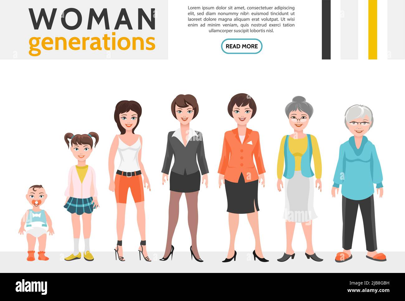 Life cycles woman stages growing up from Vector Image