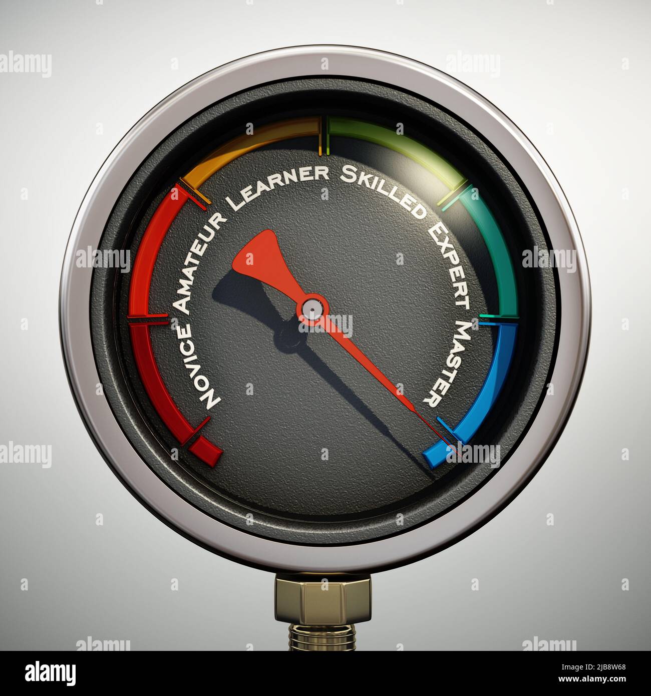 Pressure valve with skill levels ranging from novice to master. 3D illustration. Stock Photo