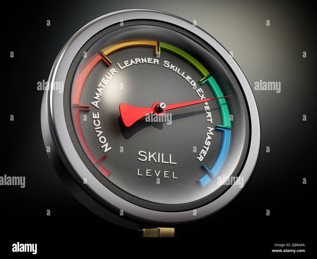 Pressure valve with skill levels ranging from novice to master. 3D illustration. Stock Photo