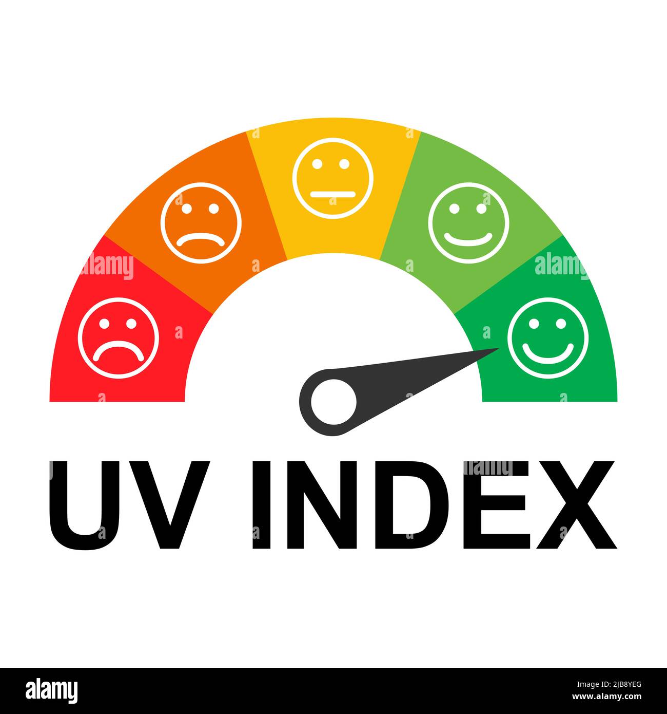 Sun Protection Factor Icon Uv Radiation Block Symbol Sun Protect Skin Vector Illustration Stock Vector Image Art Alamy