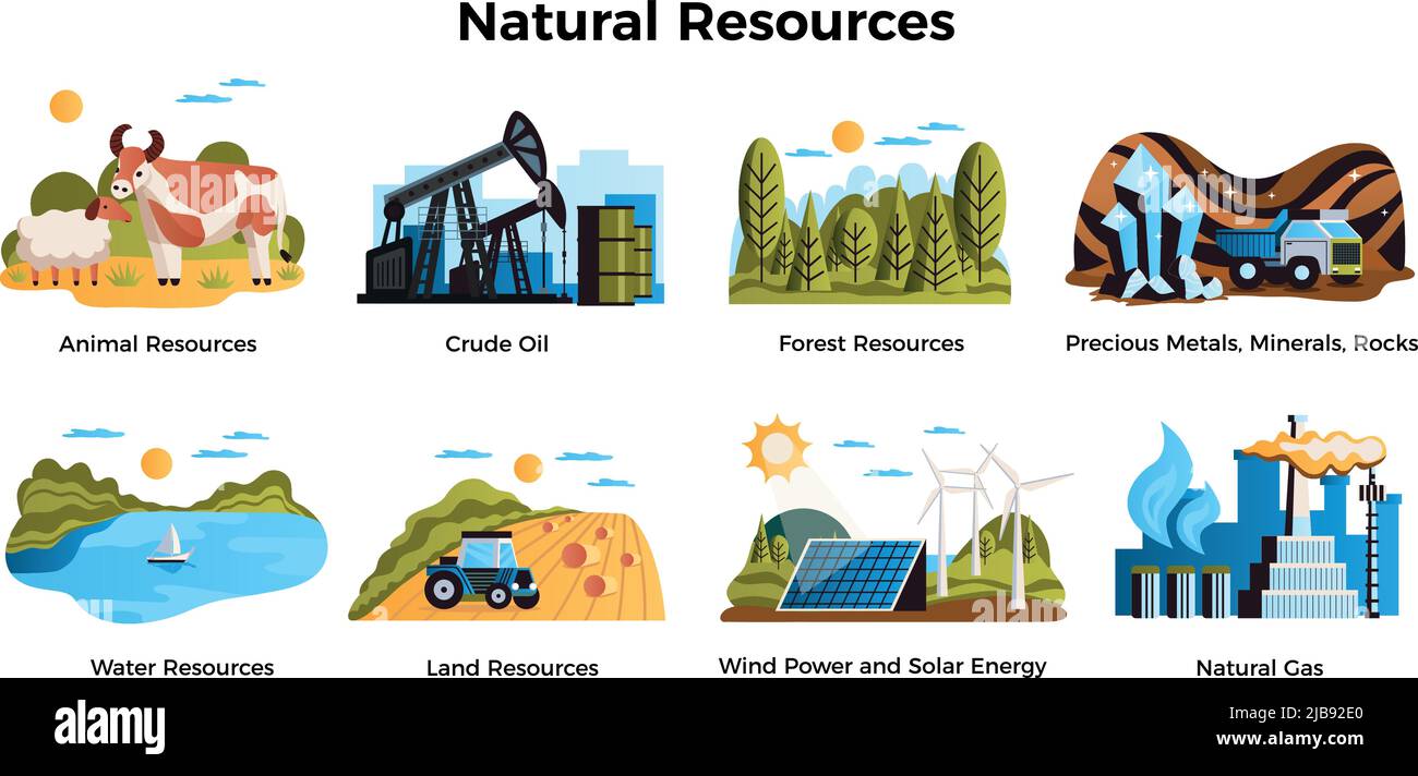Natural resources set with land and water resources symbols flat isolated vector illustration Stock Vector