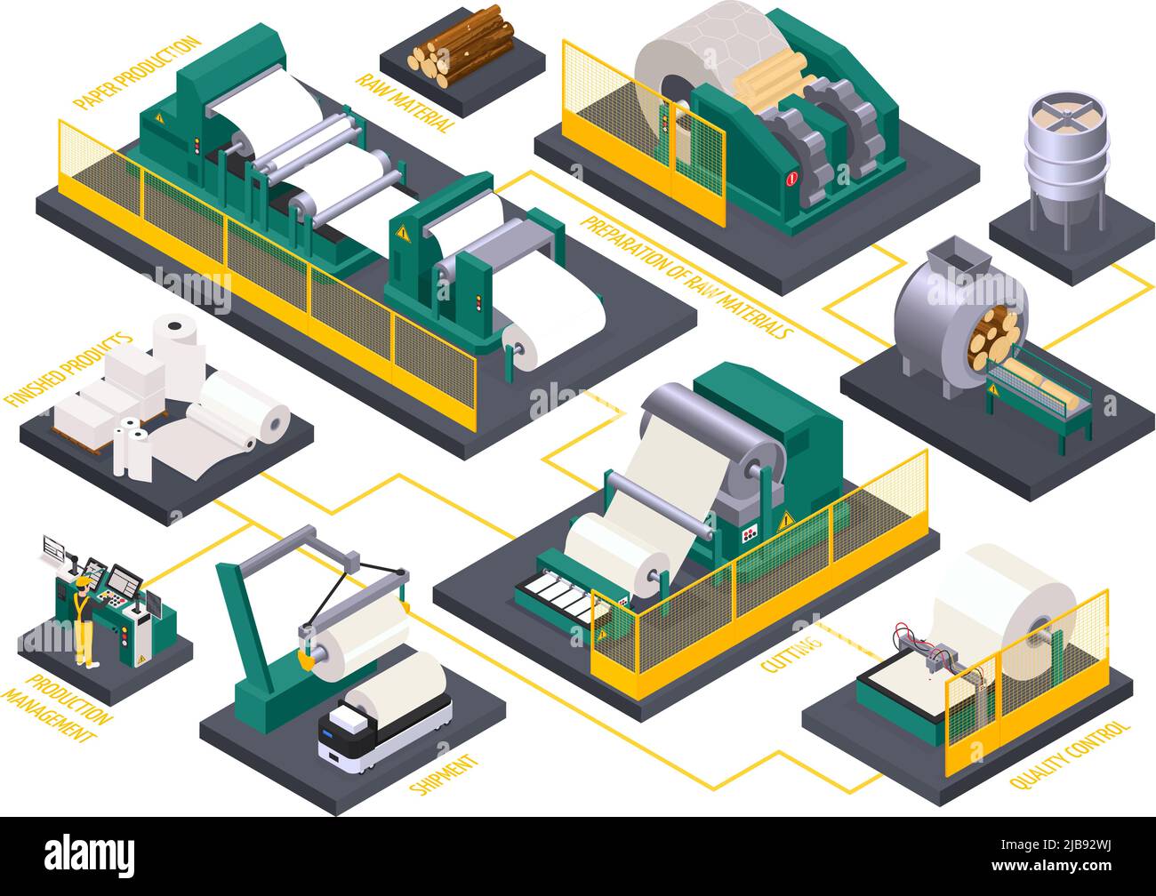 Industrial quality control Stock Vector Images - Alamy