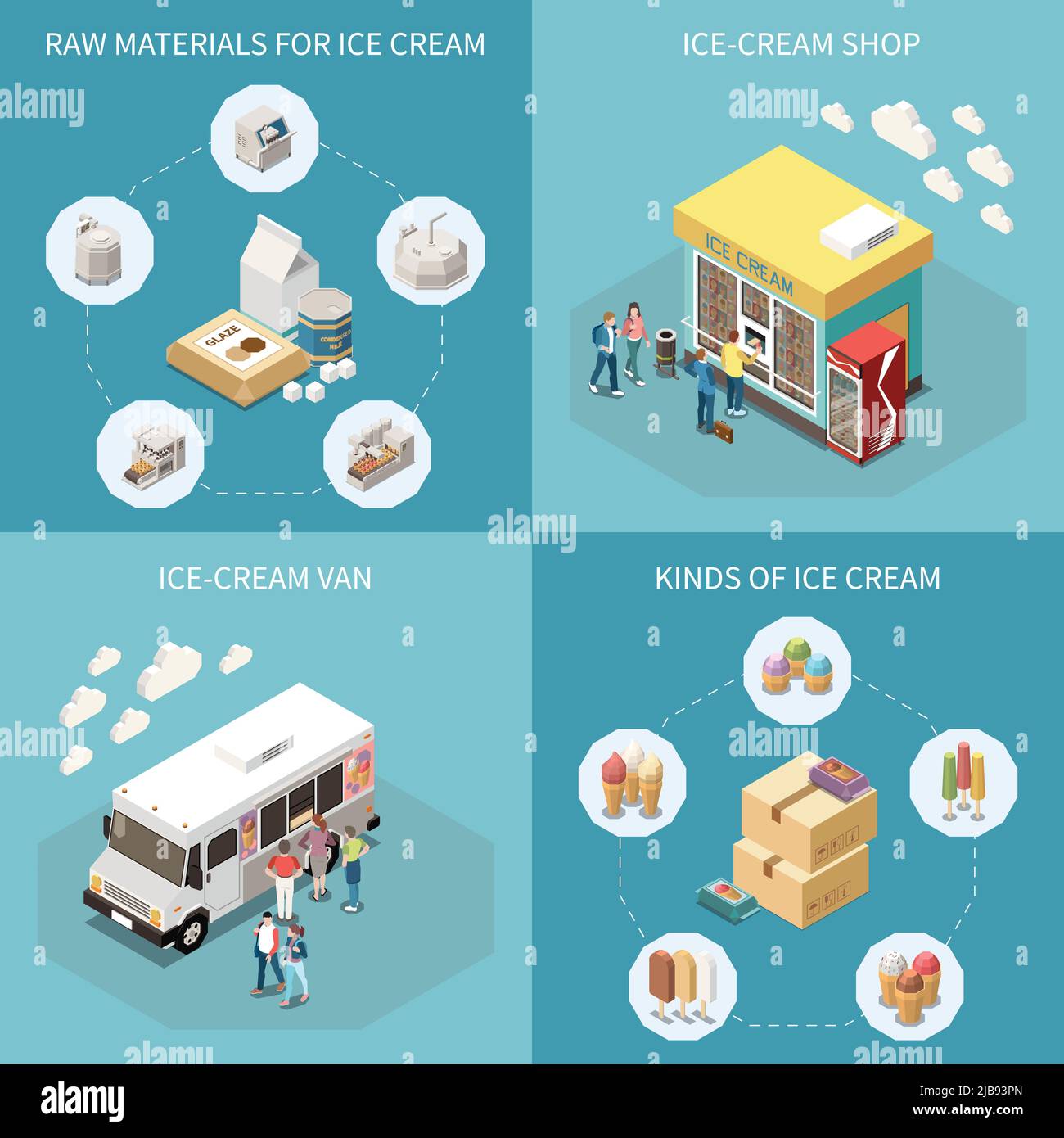 Ice cream production 2x2 design concept with raw materials kinds 