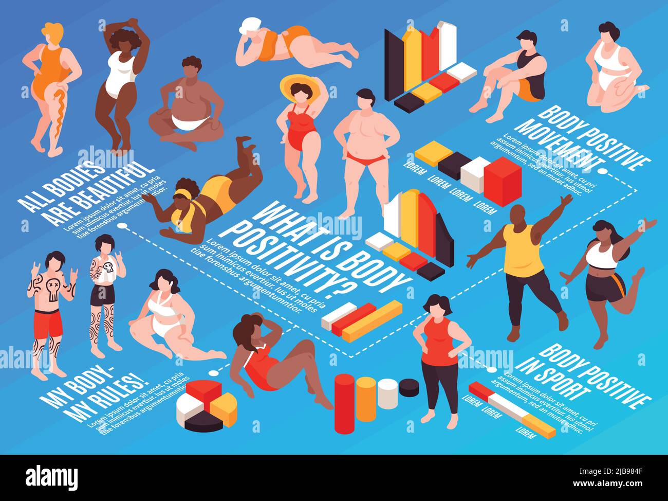 Body positive flowchart with sport and movement symbols isometric vector illustration Stock