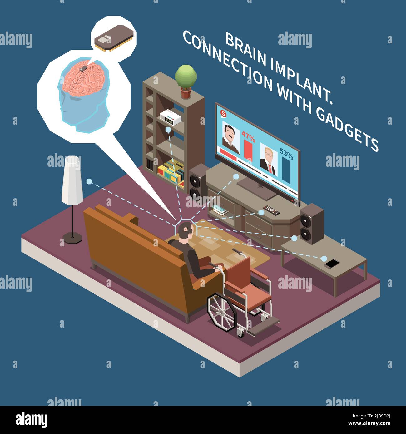 Technology for disabled people isometric composition with view of living  room with gadgets controlled by brain vector illustration Stock Vector  Image & Art - Alamy