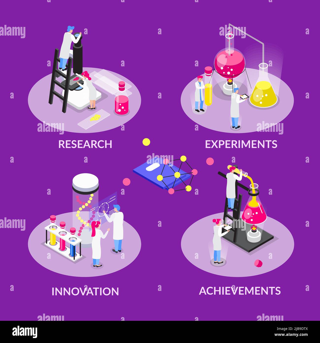 Chemistry isometric composition with set of round compositions with