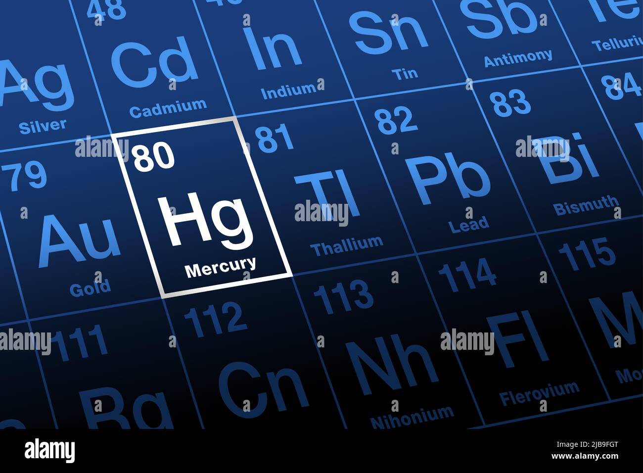 Mercury on periodic table of the elements. Known as quicksilver, a toxic heavy metal and chemical element, with symbol Hg for hydrargyrum. Stock Photo