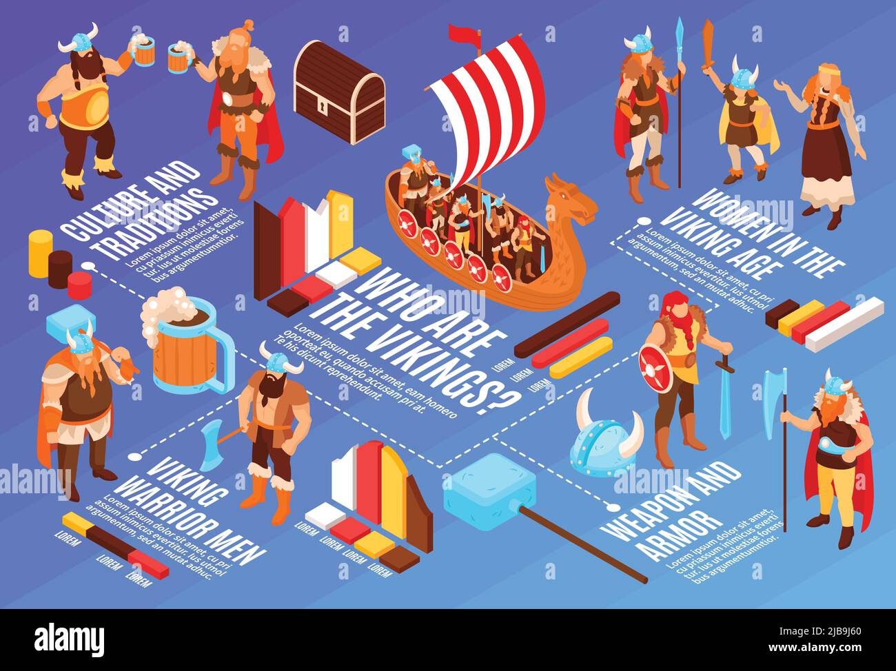 Isometric viking horizontal composition with isolated graph blocks text captions and human characters connected with dashed lines vector illustration Stock Vector
