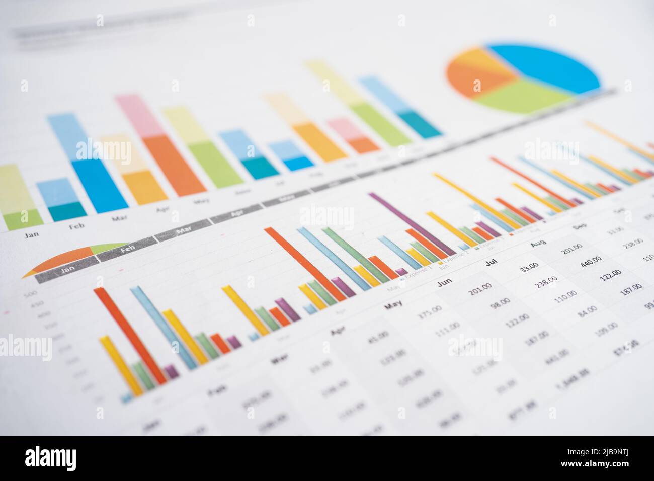O charts hi-res stock photography and images - Alamy
