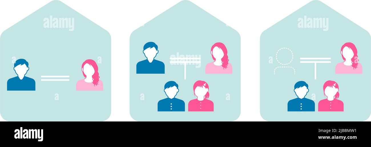 Definition of the nuclear family vector illustration Stock Vector Image & Art Alamy