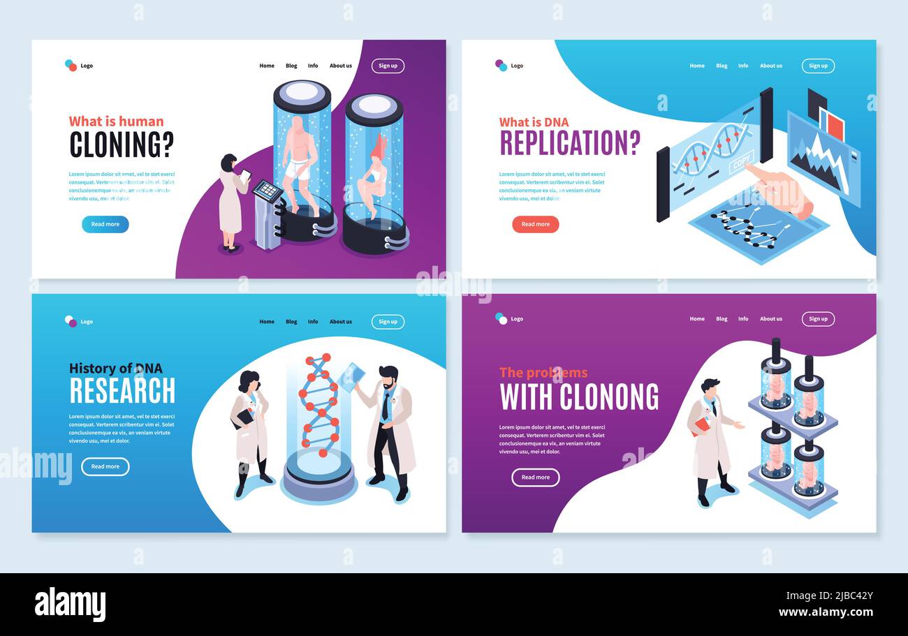 Human cloning isometric banners showing history and problems associated
