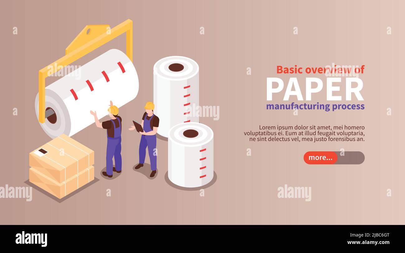 Basic overview of paper manufacturing process isometric horizontal web