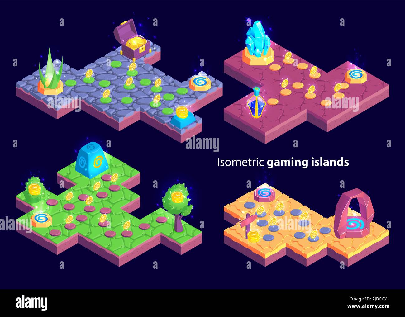Isometric Game Unity