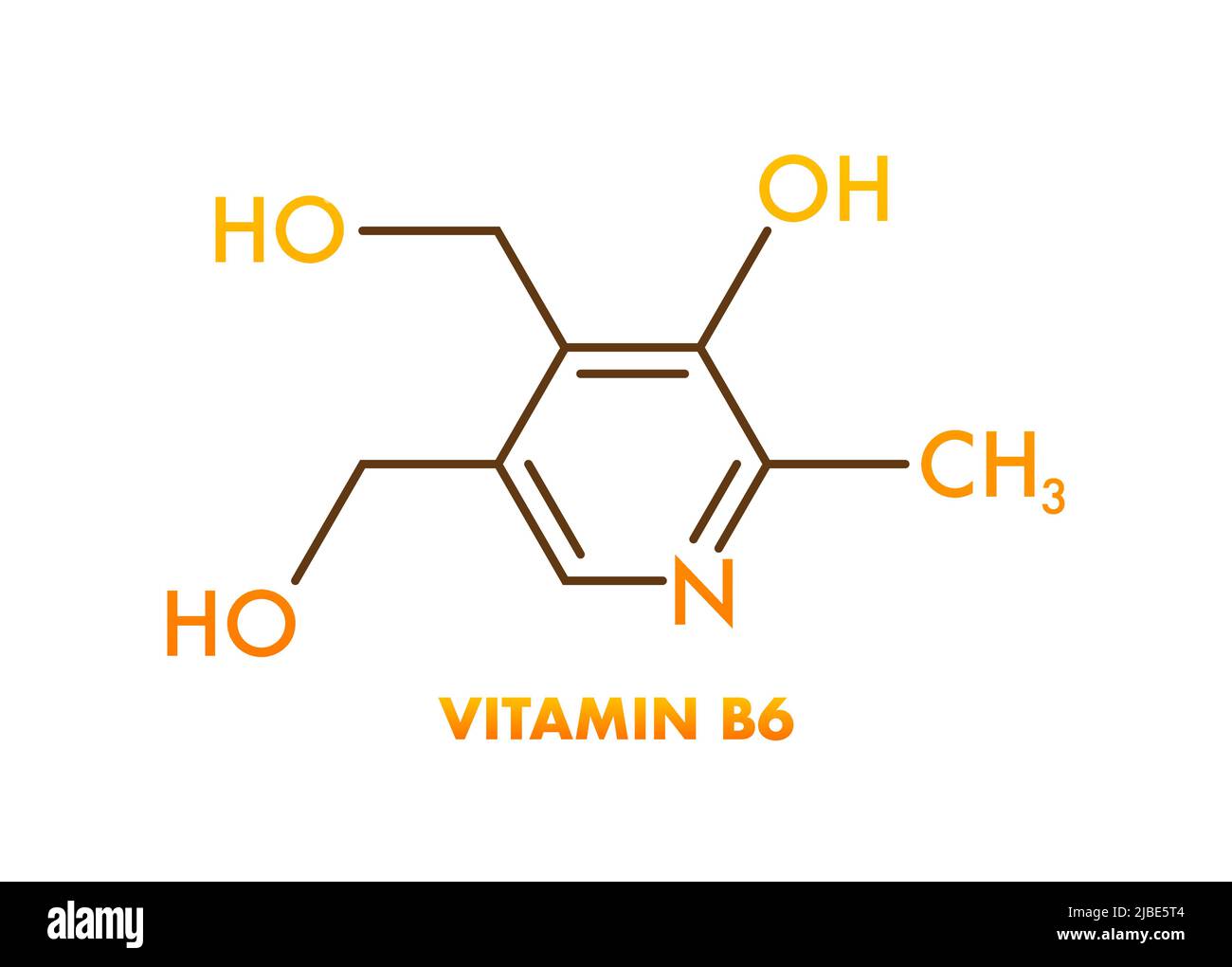 Vitamin b6 formula for medical design. Vitamin b6 formula. Stock Vector