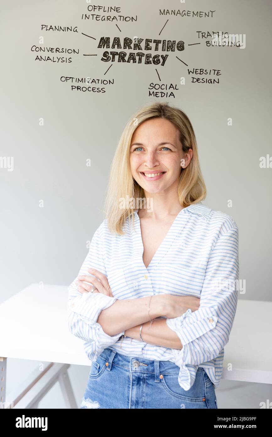 Strategy's Potrait marketing strategy, portrait of pretty young blonde business woman in ...