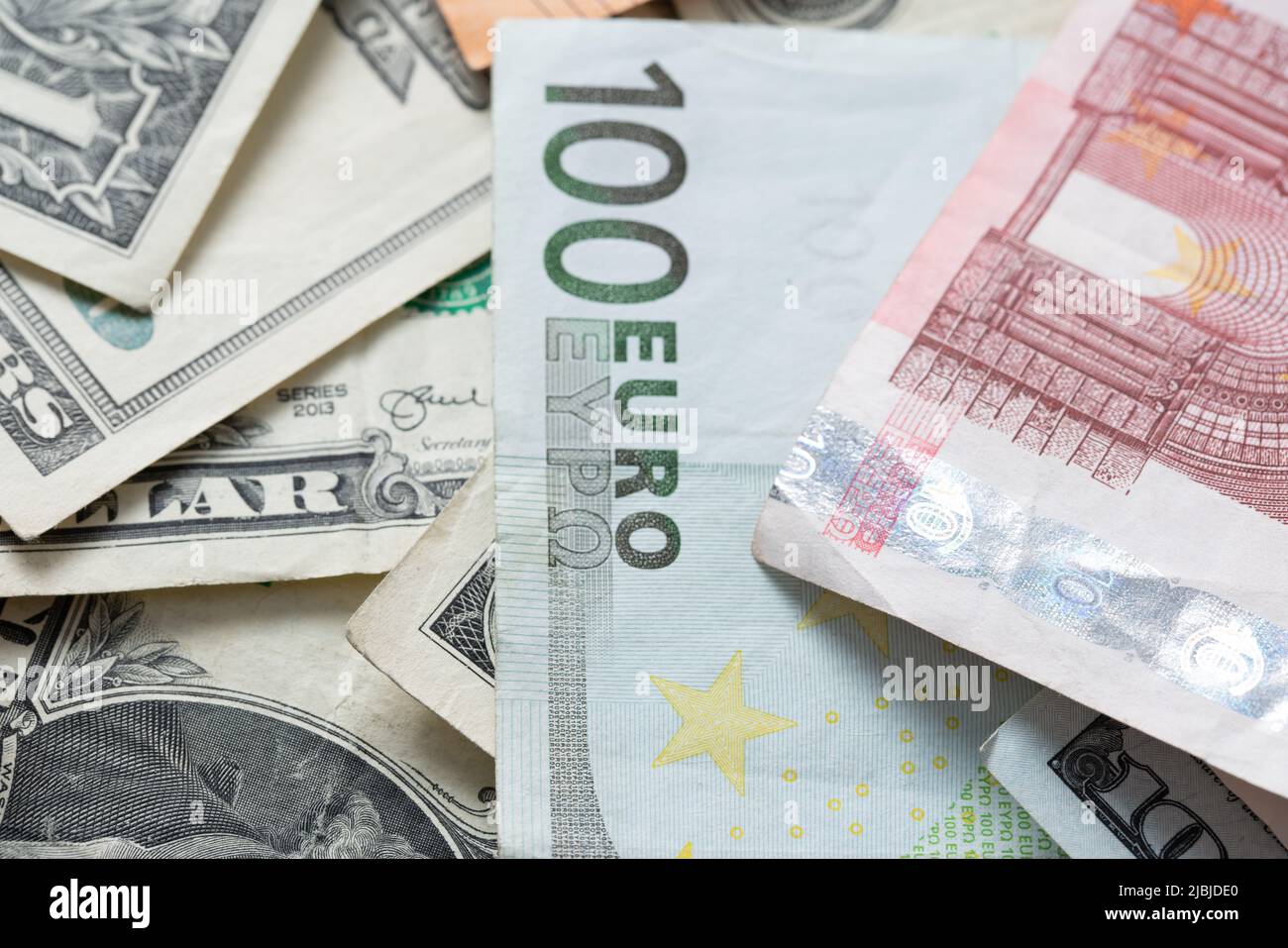 1 0000 EURO TO DOLLAR visual data 7
