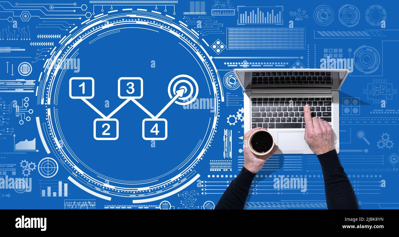 Top view of hands using laptop with symbol of action plan concept Stock ...