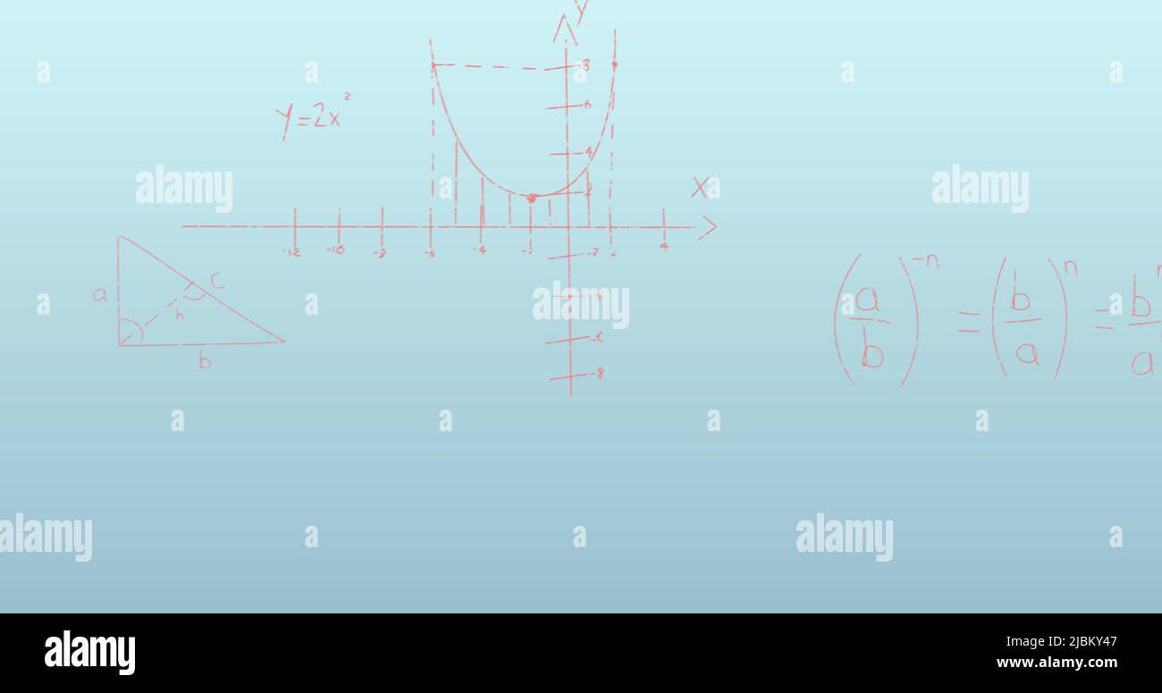 Mathematical equations background hi-res stock photography and images ...