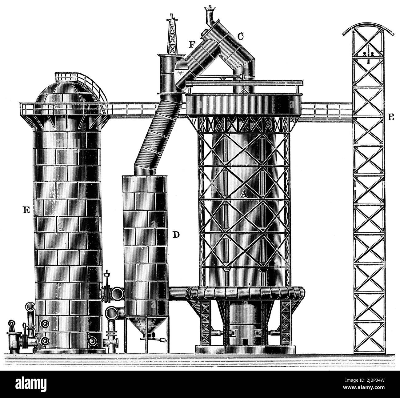 Blast furnace with top elevator tower, top gas cleaning system and hot blast stove. Publication of the book 'Meyers Konversations-Lexikon', Volume 2, Leipzig, Germany, 1910 Stock Photo