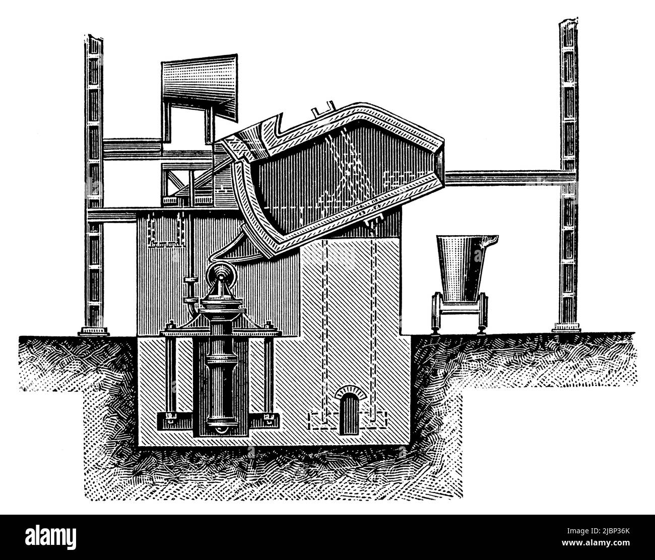 Pig Iron Mixer in cross section. Publication of the book 'Meyers Konversations-Lexikon', Volume 2, Leipzig, Germany, 1910 Stock Photo