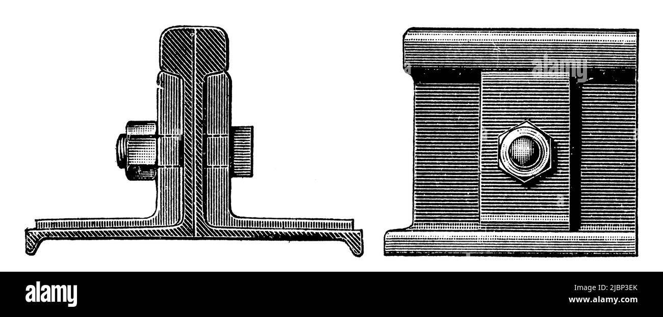 Haarmann's sleeper rail. Publication of the book 'Meyers Konversations-Lexikon', Volume 2, Leipzig, Germany, 1910 Stock Photo