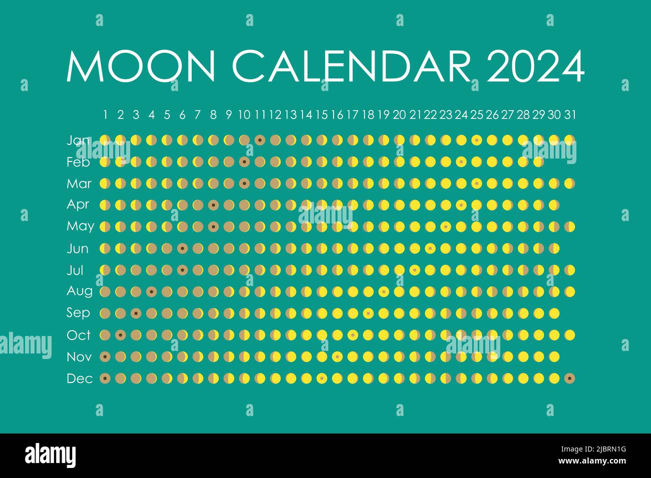 2024 Calendario Luna. Disegno astrologico del calendario. planner. Luogo  per gli adesivi. Mese ciclo planner mockup. Sfondo bianco e nero isolato  Immagine e Vettoriale - Alamy