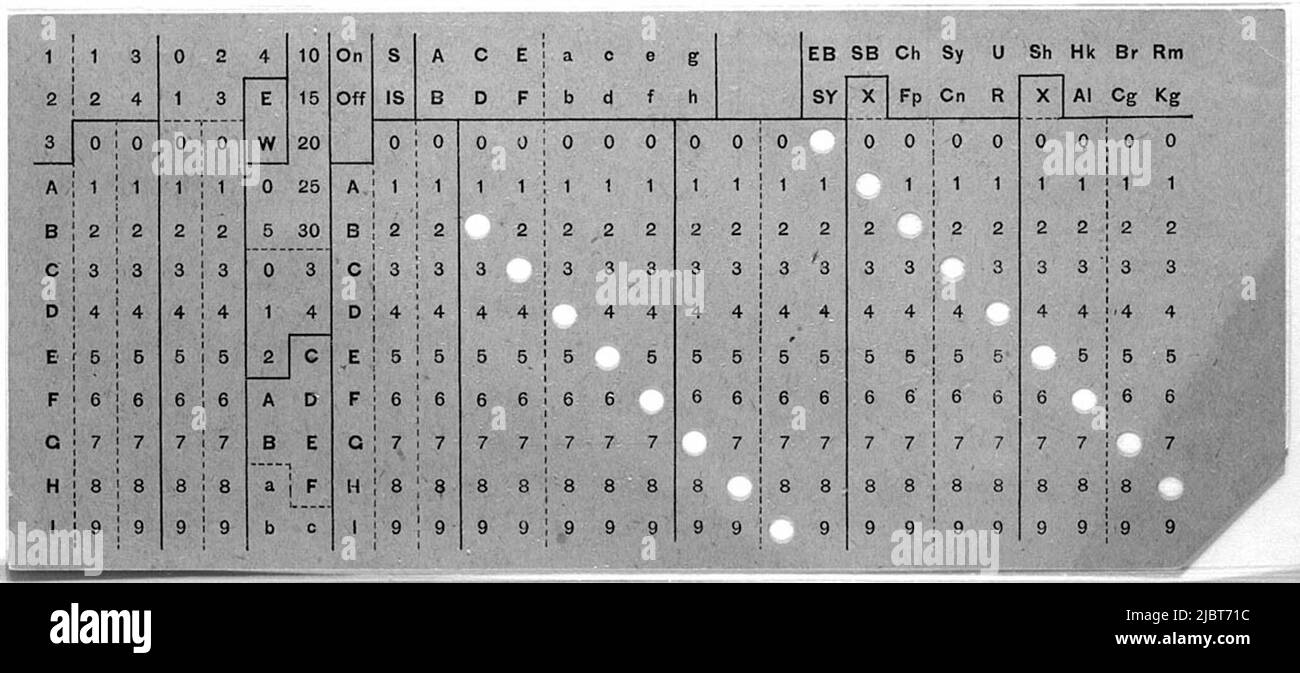 Hollerith punched card Stock Photo