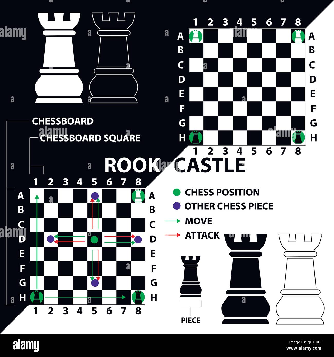 Chess rook, illustration - Stock Image - F037/4927 - Science Photo