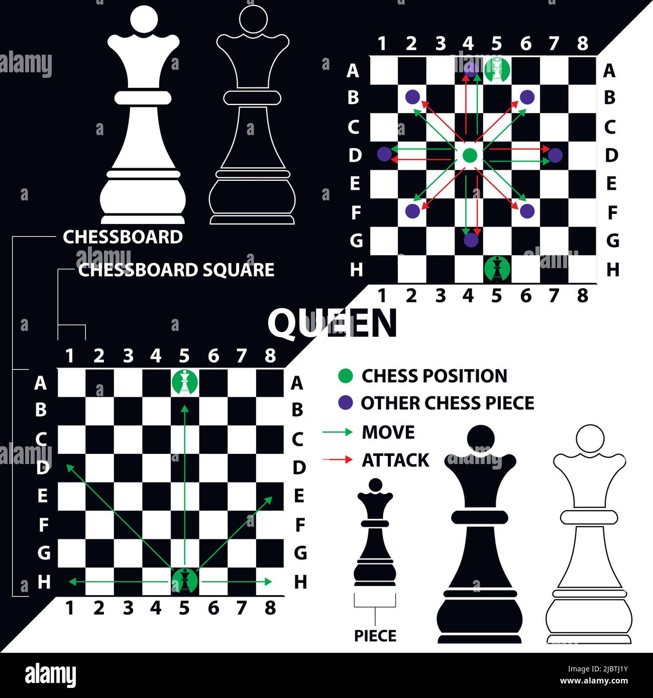 I’m QUEEN - Chess Queen Move | Photographic Print