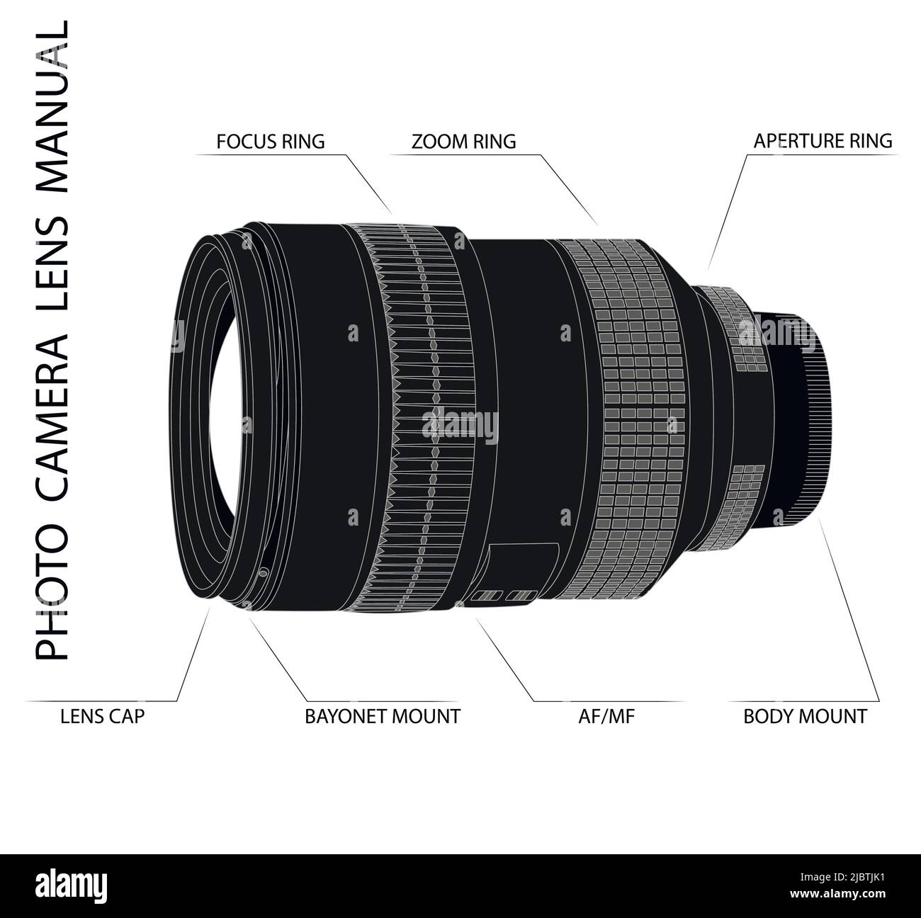 Vector photo camera  lens manual for schools and master classes for the study of cameraman, photography, video. Stock Vector