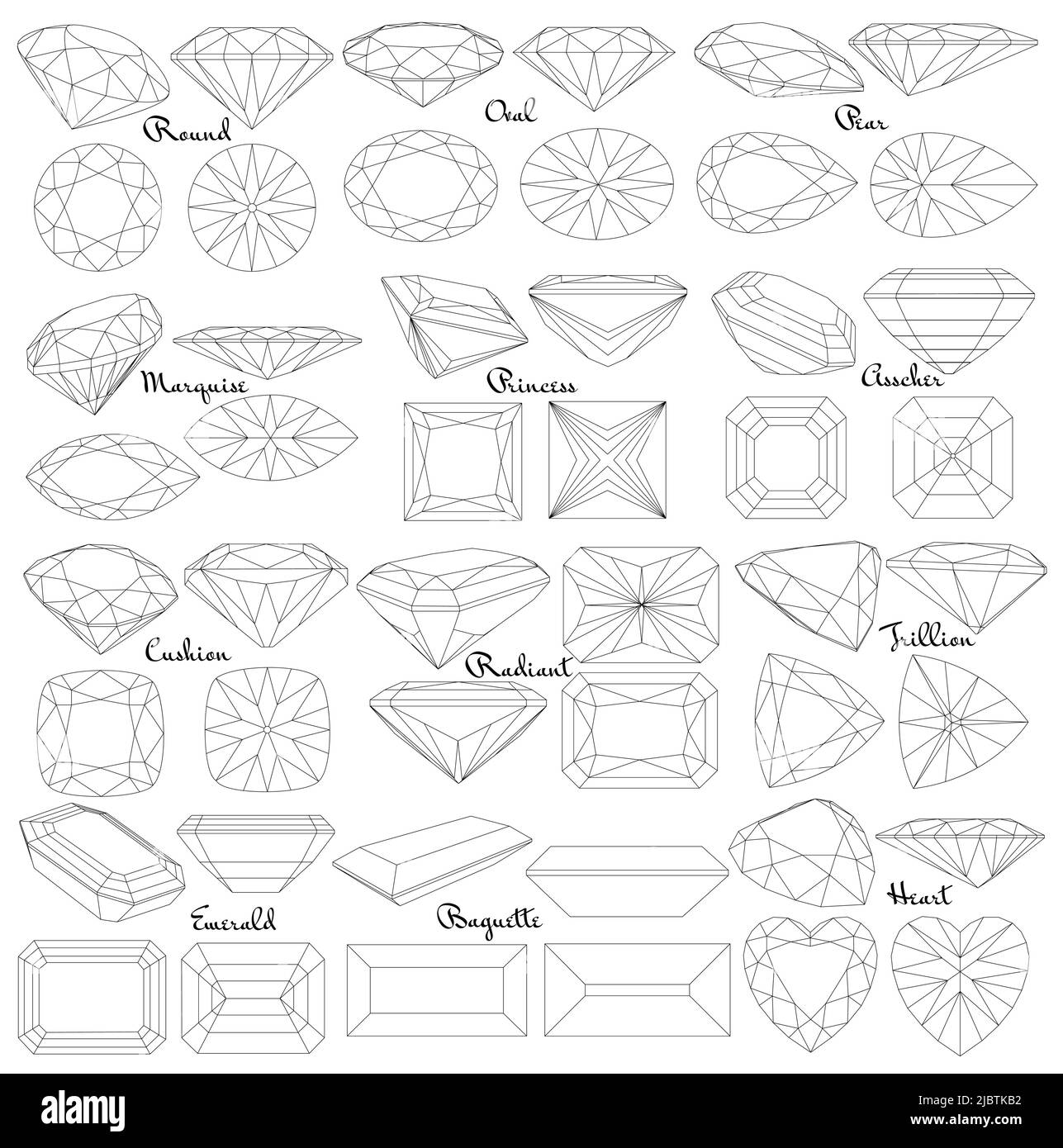 Cutting stones for jewelry online