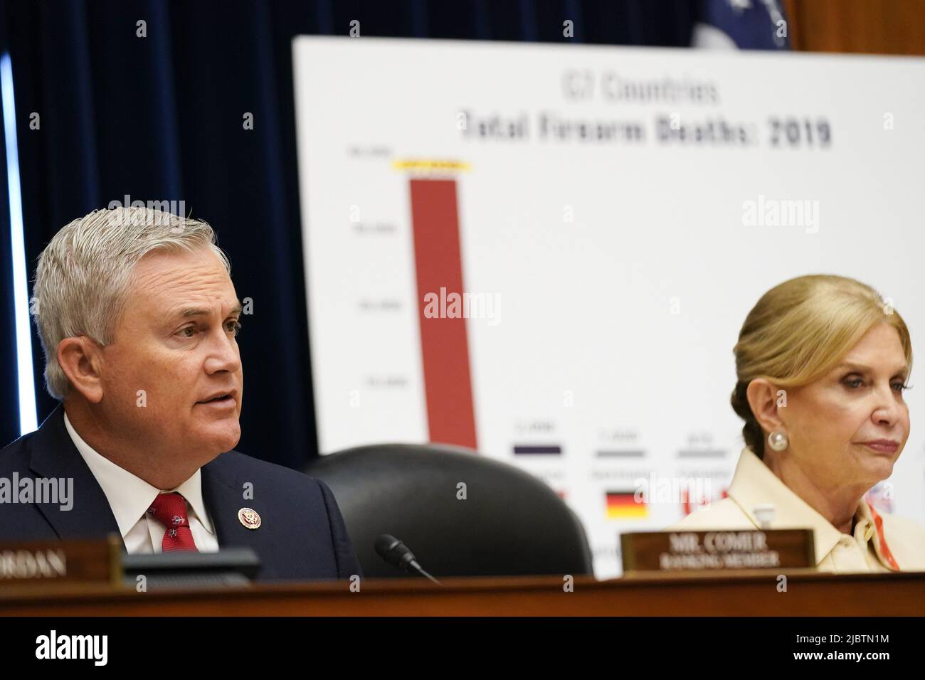 Washington, United States. 08th June, 2022. Ranking member Rep. James Comer Jr., R-KY, speaks as Chairwoman Rep. Carolyn Maloney, D-NY, (R) listens during a House Committee on Oversight and Reform hearing on gun violence on Capitol Hill in Washington, DC on Wednesday, June 8, 2022. Pool photo by Andrew Harnik/UPI Credit: UPI/Alamy Live News Stock Photo