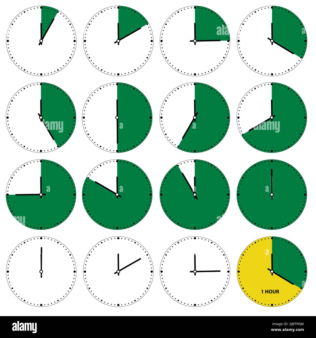 bede raket servitrice Working time. Hourly intervals that represent time in five minute intervals.  Time slots to define the working day Stock Vector Image & Art - Alamy