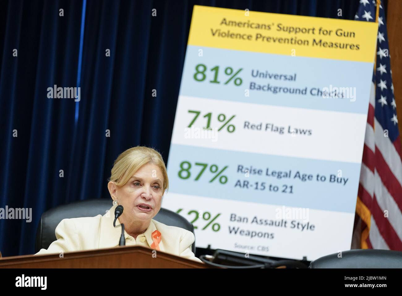 Washington, United States. 08th June, 2022. Chairwoman Rep. Carolyn Maloney, D-NY, speaks during a House Committee on Oversight and Reform hearing on gun violence on Capitol Hill in Washington, DC on Wednesday, June 8, 2022. Pool photo by Andrew Harnik/UPI Credit: UPI/Alamy Live News Stock Photo