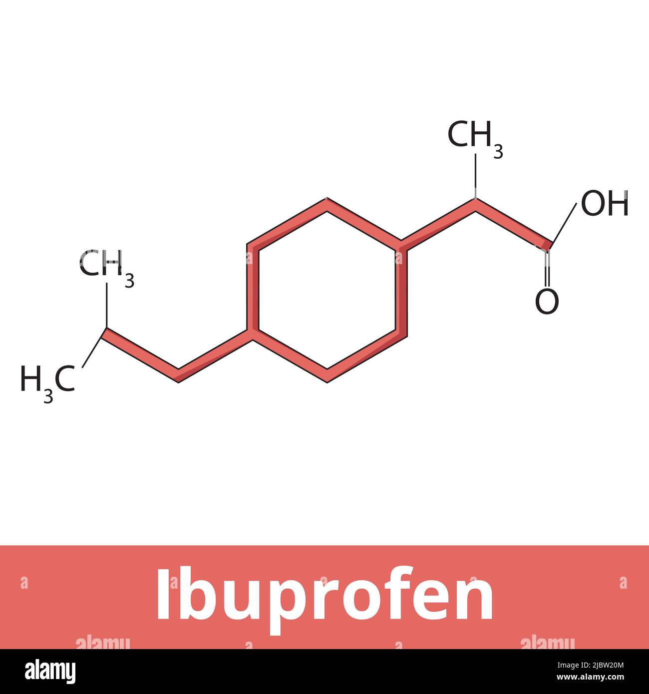 Chemical structure of ibuprofen. Ibuprofen is a medication in the nonsteroidal anti-inflammatory drug class that is used for treating pain, fever Stock Vector
