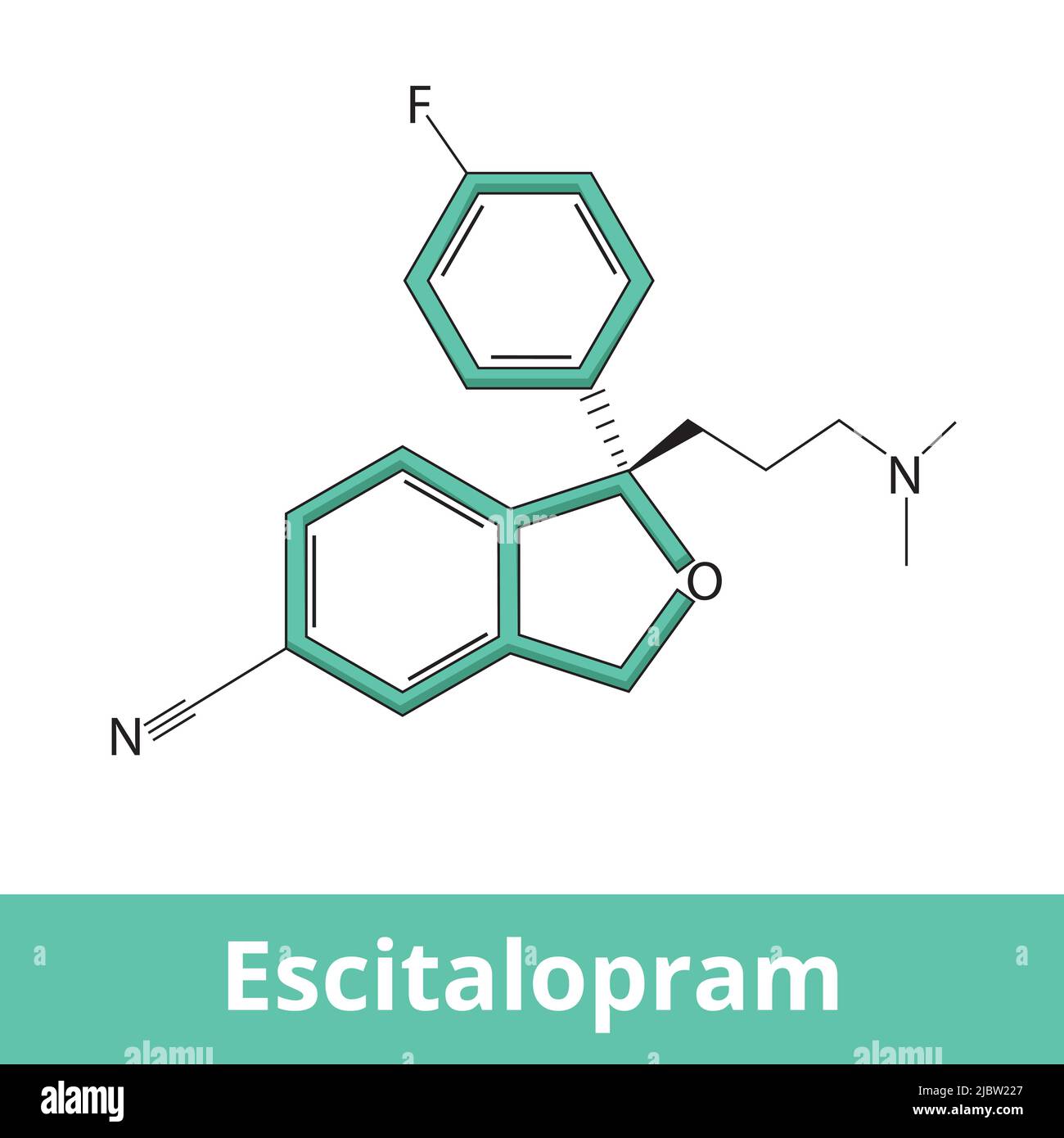 Chemical structure of escitalopram. Escitalopram is a selective serotonin reuptake inhibitor (SSRI) used for the treatment of the major depression Stock Vector