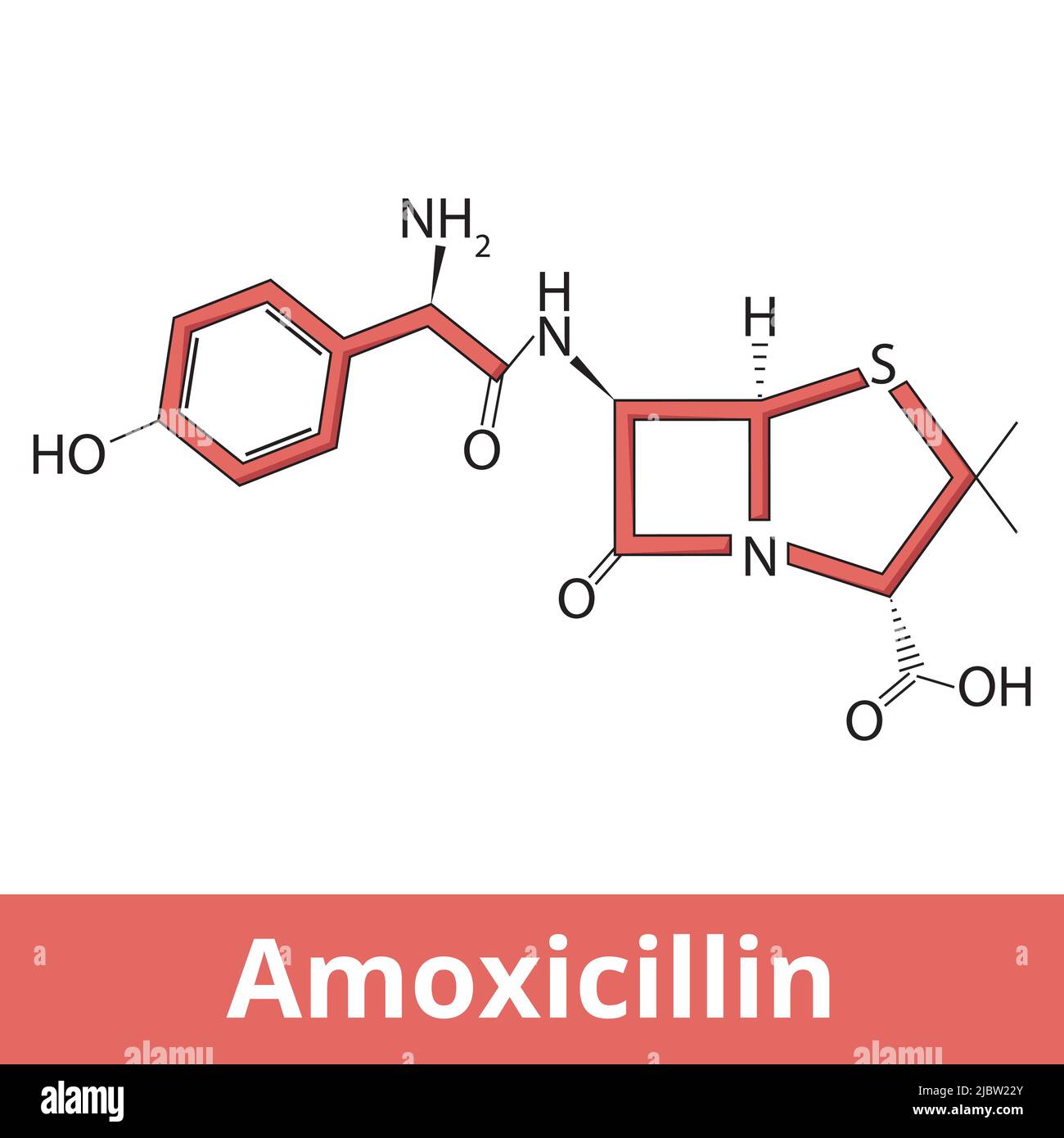 Chemical structure of amoxicillin. Amoxicillin is an antibiotic used to treat a number of bacterial infections.These include strep throat, pneumonia Stock Vector