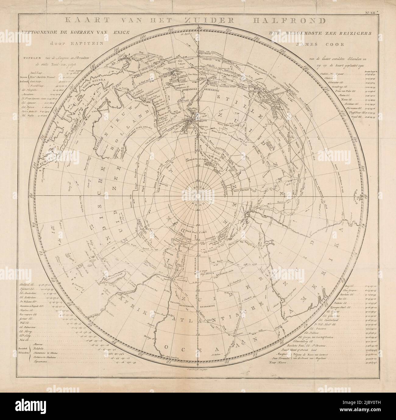 Map of the southern hemisphere with the journeys of some explorers. Top 